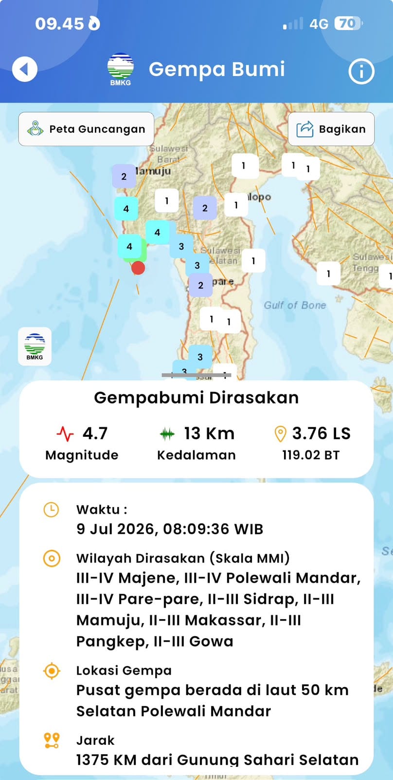BPBD Sulbar Terima Informasi BMKG, Gempa Magnitudo 4,7 Guncang Selatan Polewali Mandar, Masyarakat Diimbau Tetap Tenang dan Waspada
